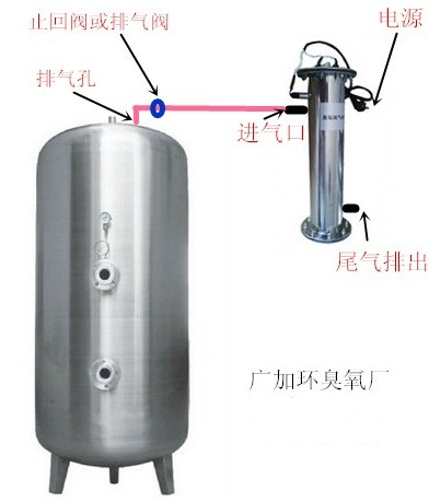1418434306445034.jpg 尾氣處理器連接圖.jpg